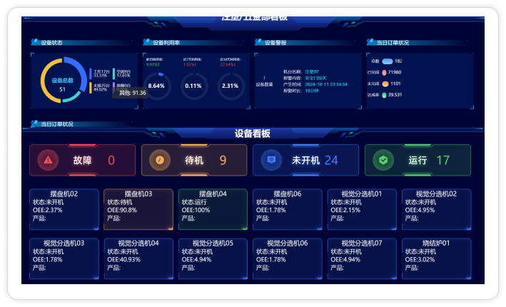 精密制造行业案例图