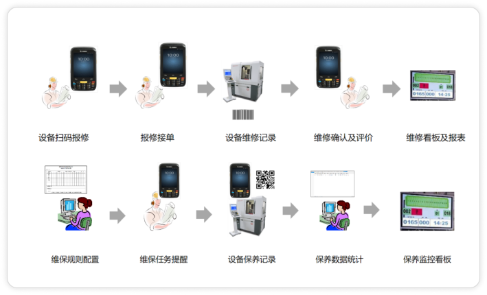 制药有限公司案例图