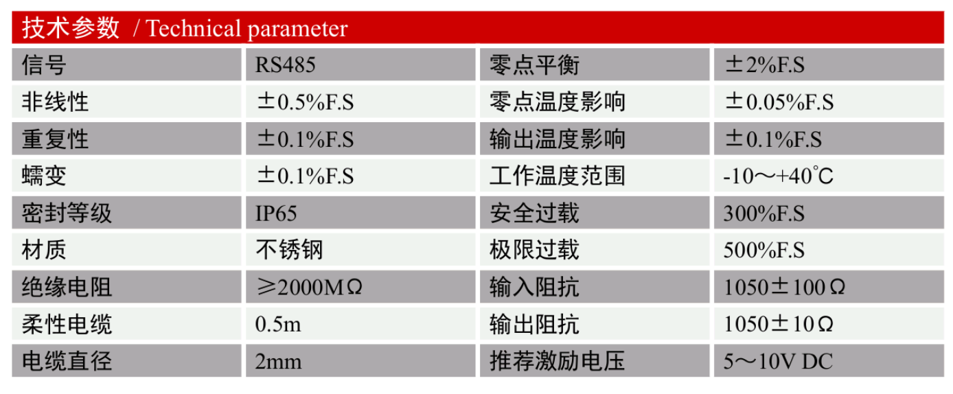 屏幕截图 2025-10-10 143600.png
