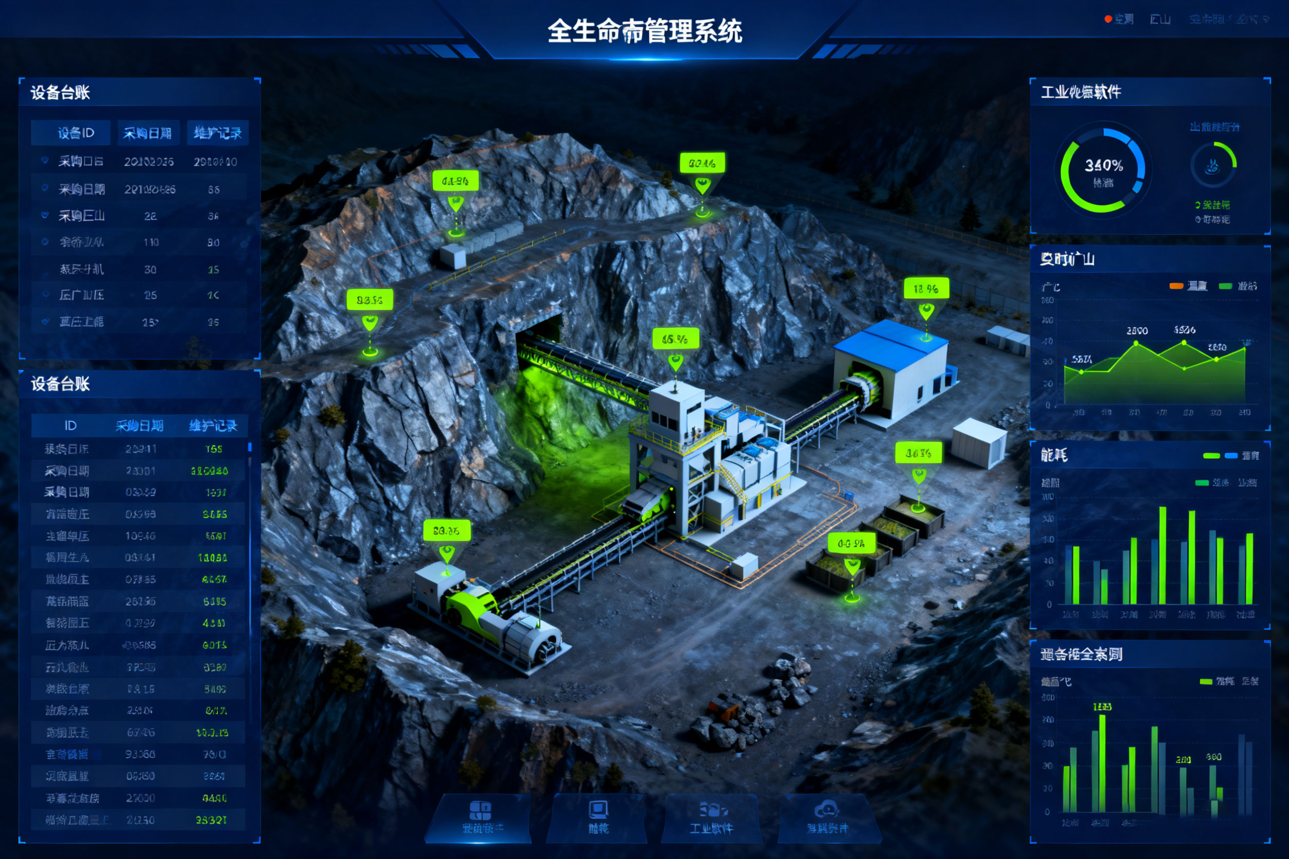 矿山设备全生命周期管理