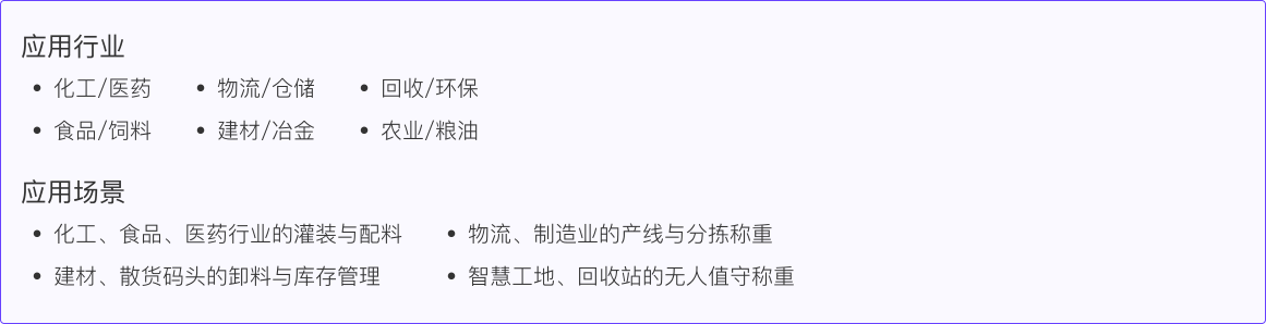 料罐控制仪表应用行业